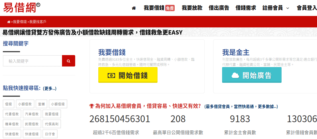 易借網評價推薦、折扣碼、優惠券相關情報
